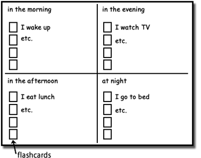 日課 朝 昼 晩 夜などの 時間帯 児童英語指導者用レッスンプラン